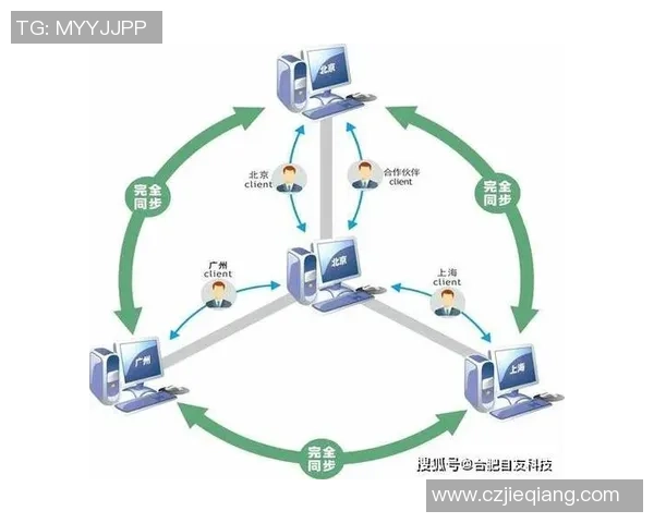 北京排球队团队协作深度对比分析及其对比赛成绩的影响探讨 北京排球队团队协作深度对比分析及其对比赛成绩的影响探讨